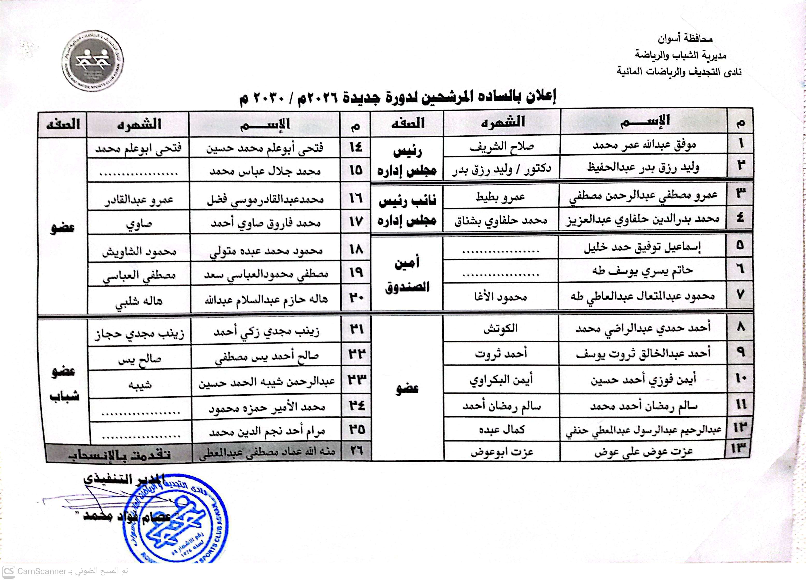 CamScanner ١٨‏-٠٩‏-٢٠٢٦ ٢٣.٤٦
